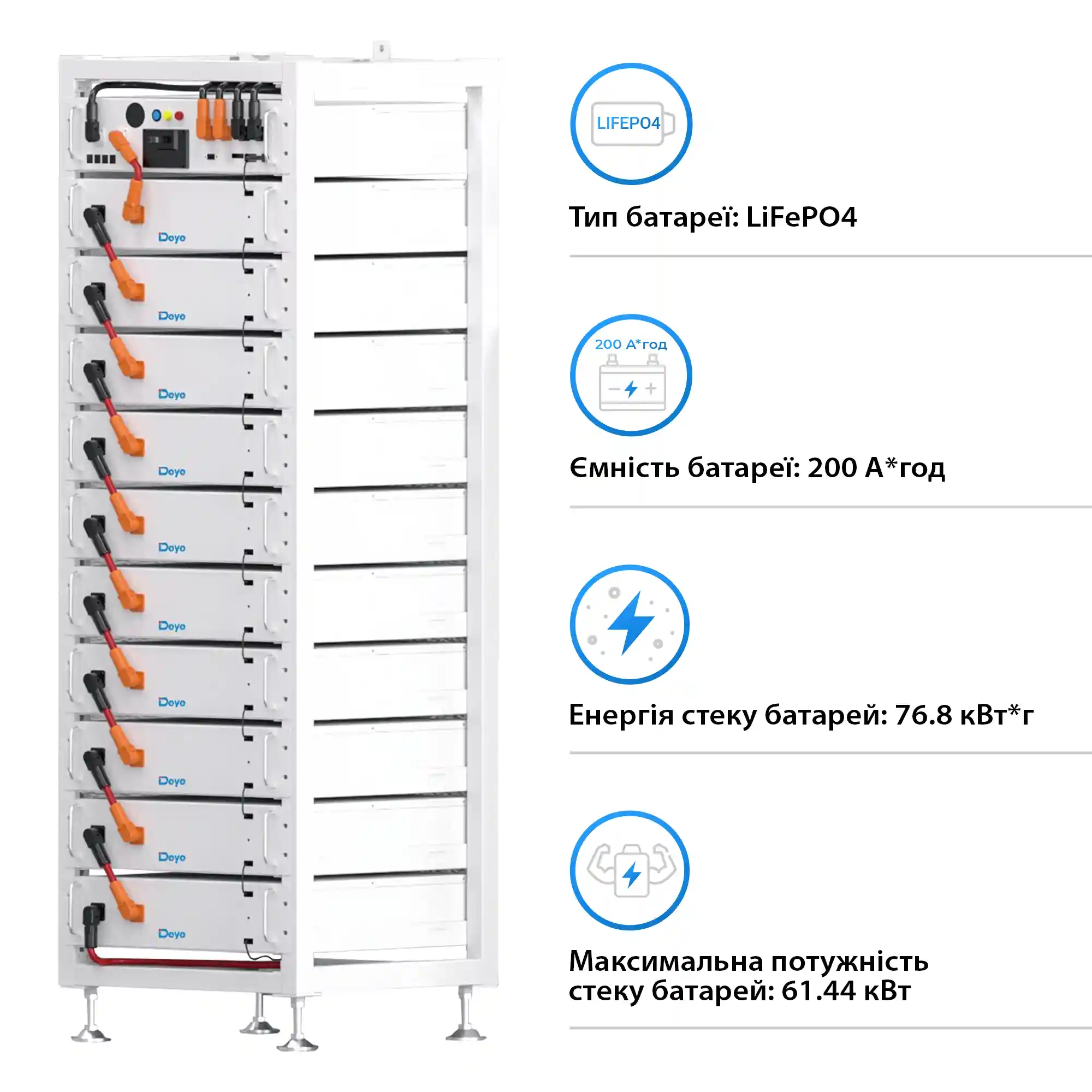 Блок батарей Deye BOS-A10 76.8kW 384V 200Ah LiFePO4 HVB1000V RACK - Фото 2