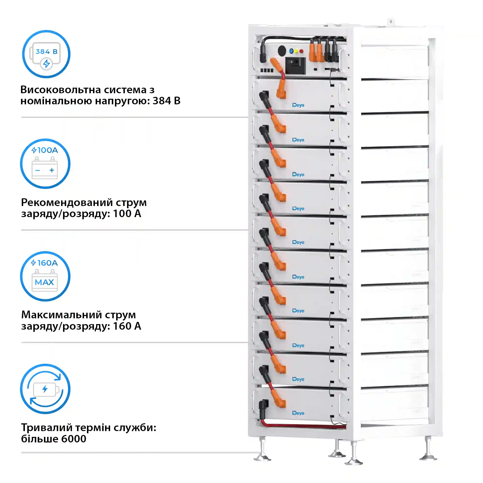 Блок батарей Deye BOS-A10 76.8kW 384V 200Ah LiFePO4 HVB1000V RACK - Фото 3