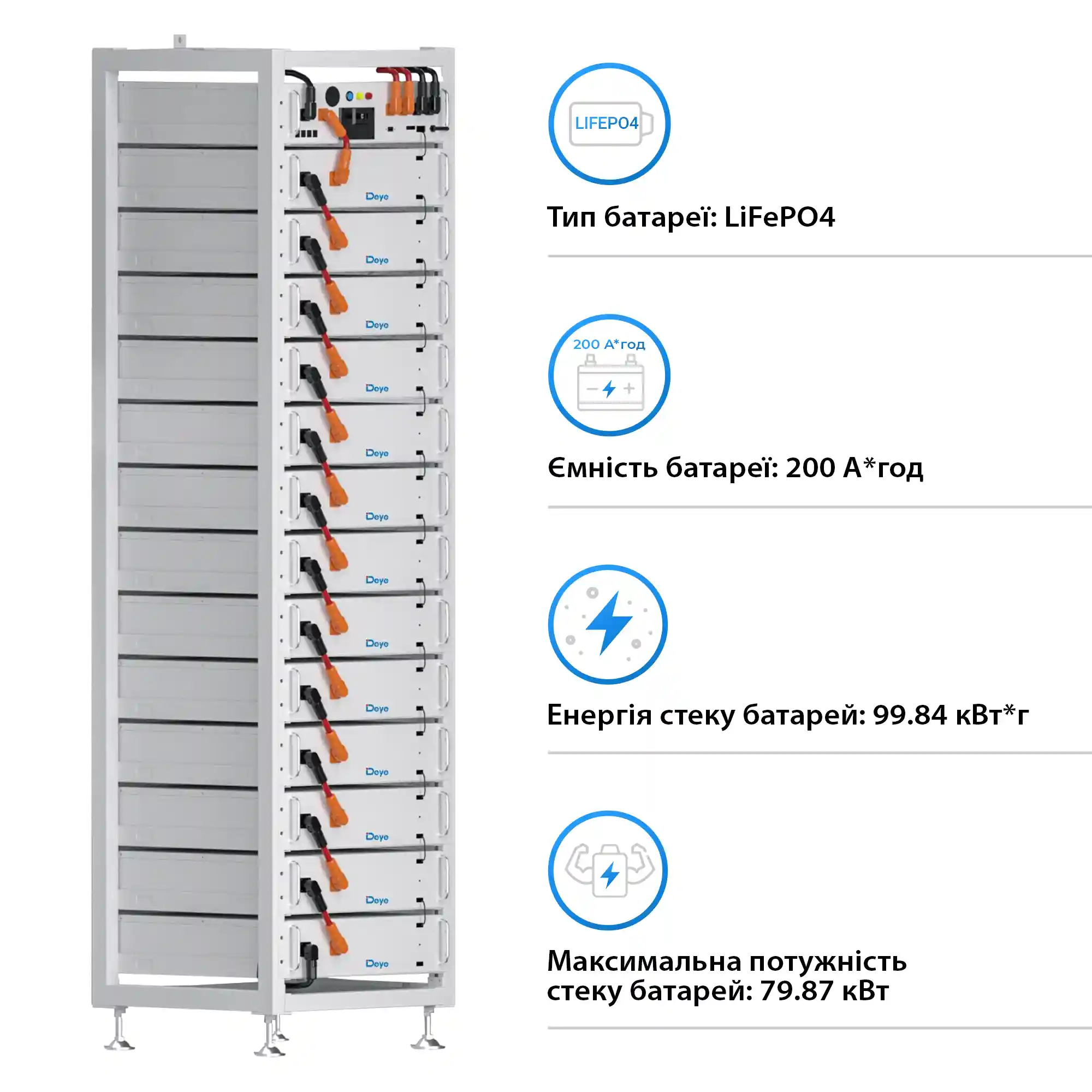 Блок батарей Deye BOS-A13 99.84kW 499.2V 200AhLiFePO4 HVB1000V RACK - Фото 2