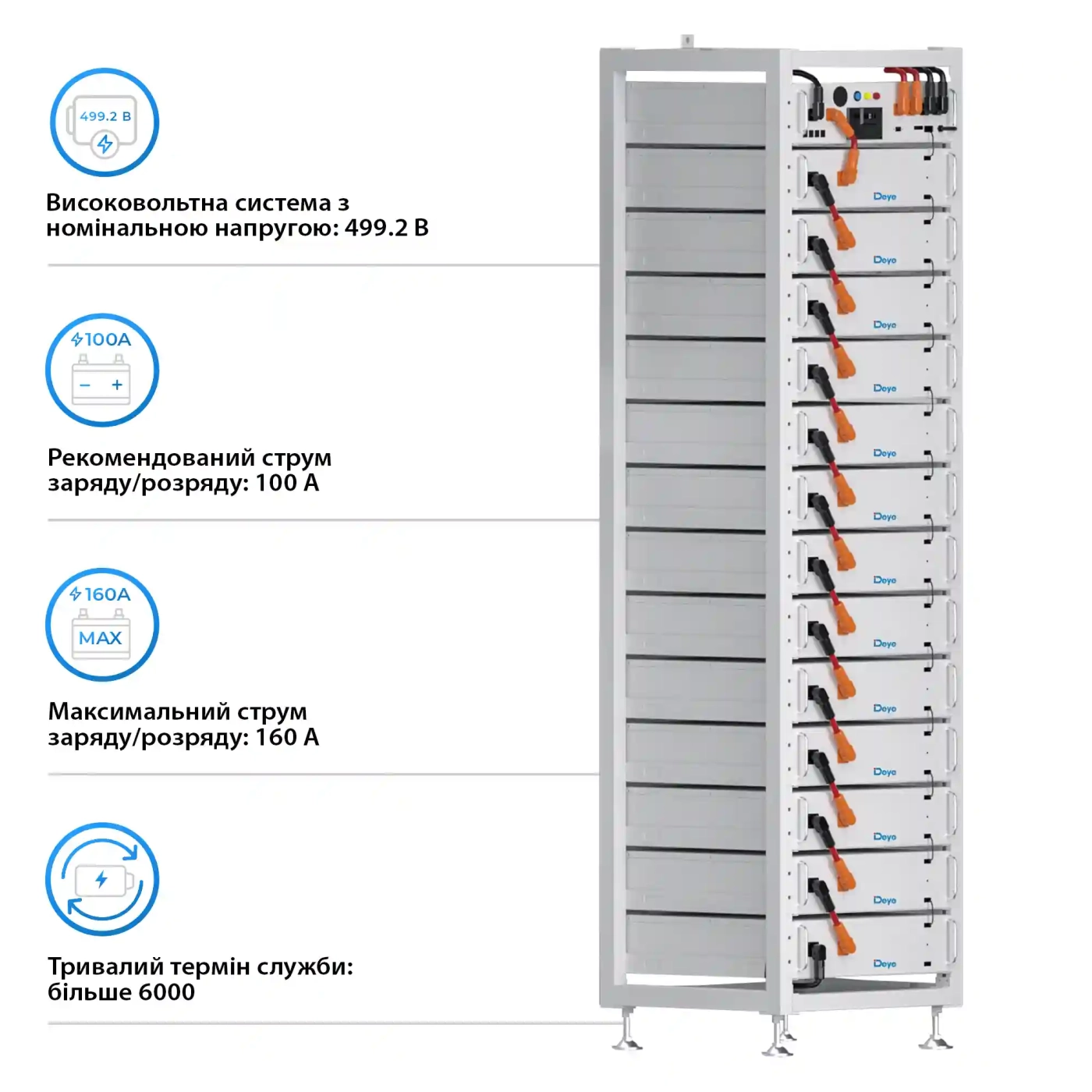 Блок батарей Deye BOS-A13 99.84kW 499.2V 200AhLiFePO4 HVB1000V RACK - Фото 3