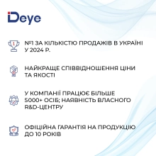Гібридний інвертор Deye SUN-18K-SG01LP1-EU-AM3-P 18kW 48V 3 MPPT Wi-Fi 220V Однофазний - Фото 5