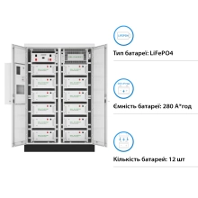 Блок батарей GSL 614.4V 280Ah 172kWh LiFePO4 IP67 Fire Extinguisher Air Conditioner (GSL-BESS-170) - Фото 2