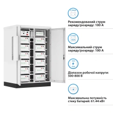Блок батарей GSL 614.4V 280Ah 172kWh LiFePO4 IP67 Fire Extinguisher Air Conditioner (GSL-BESS-170) - Фото 3