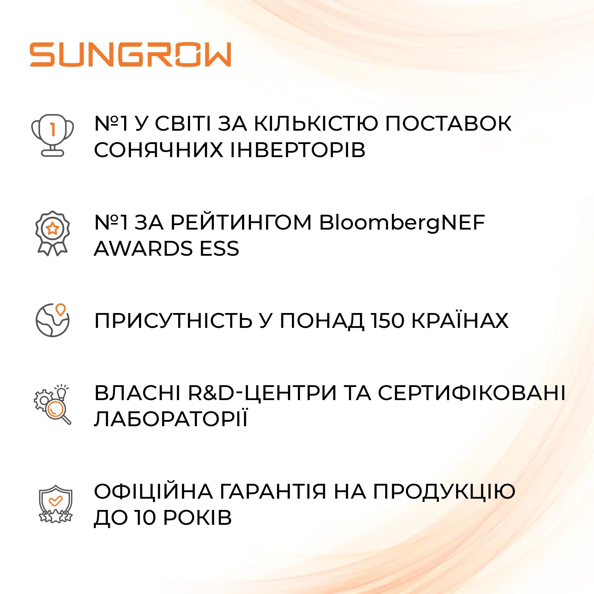 Мережевий інвертор SUNGROW SG50CX-P2_V12 50kW 4 MPPT 220/380V Трифазний (ASG01767) - Фото 6