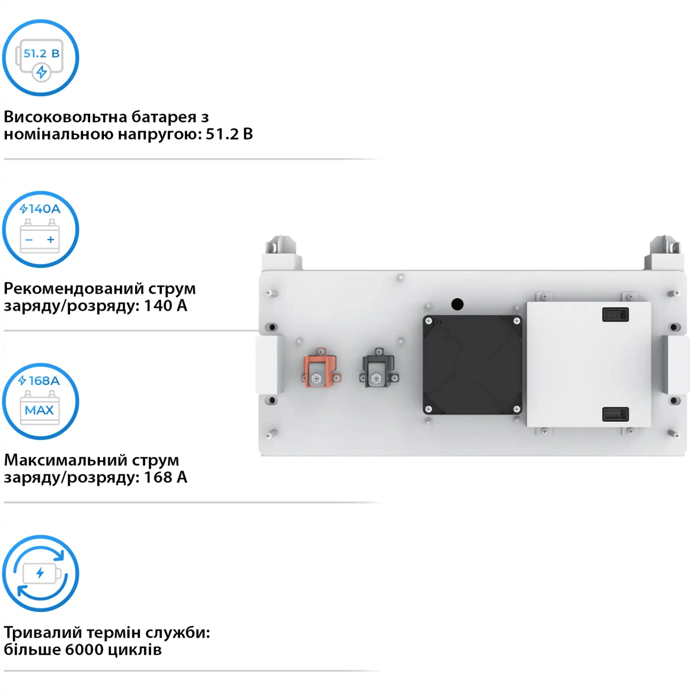 Акумуляторна батарея Deye BOS-B LiFePO4 HV 51.2V 280Ah 14.3kWh no BMS (BOS-B-Pack14.3) - Фото 3