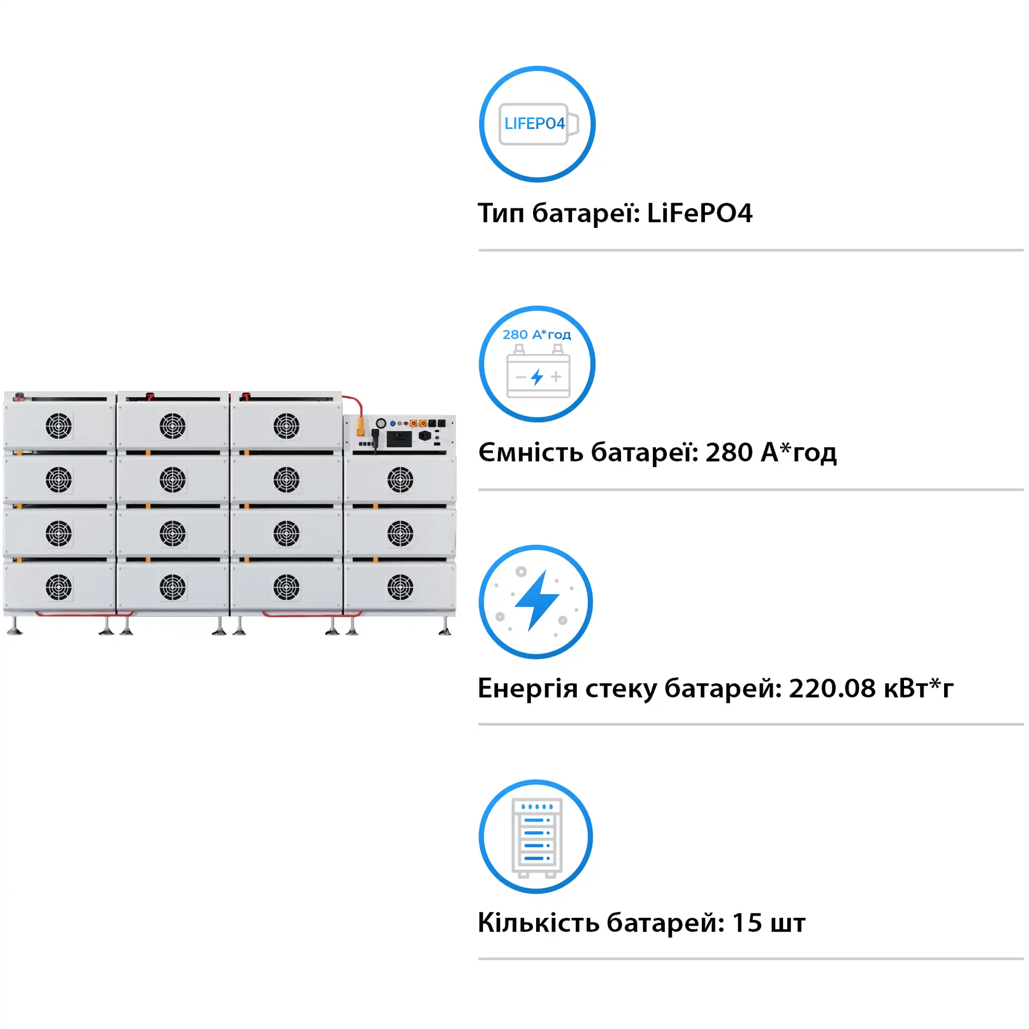 Система зберігання енергії Deye BOS-B 215kW 768V 280Ah LiFePO4 BOS-B-PDU-2 (BOS-B-215kW) - Фото 2