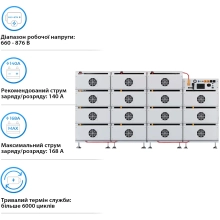 Система зберігання енергії Deye BOS-B 215kW 768V 280Ah LiFePO4 BOS-B-PDU-2 (BOS-B-215kW) - Фото 3