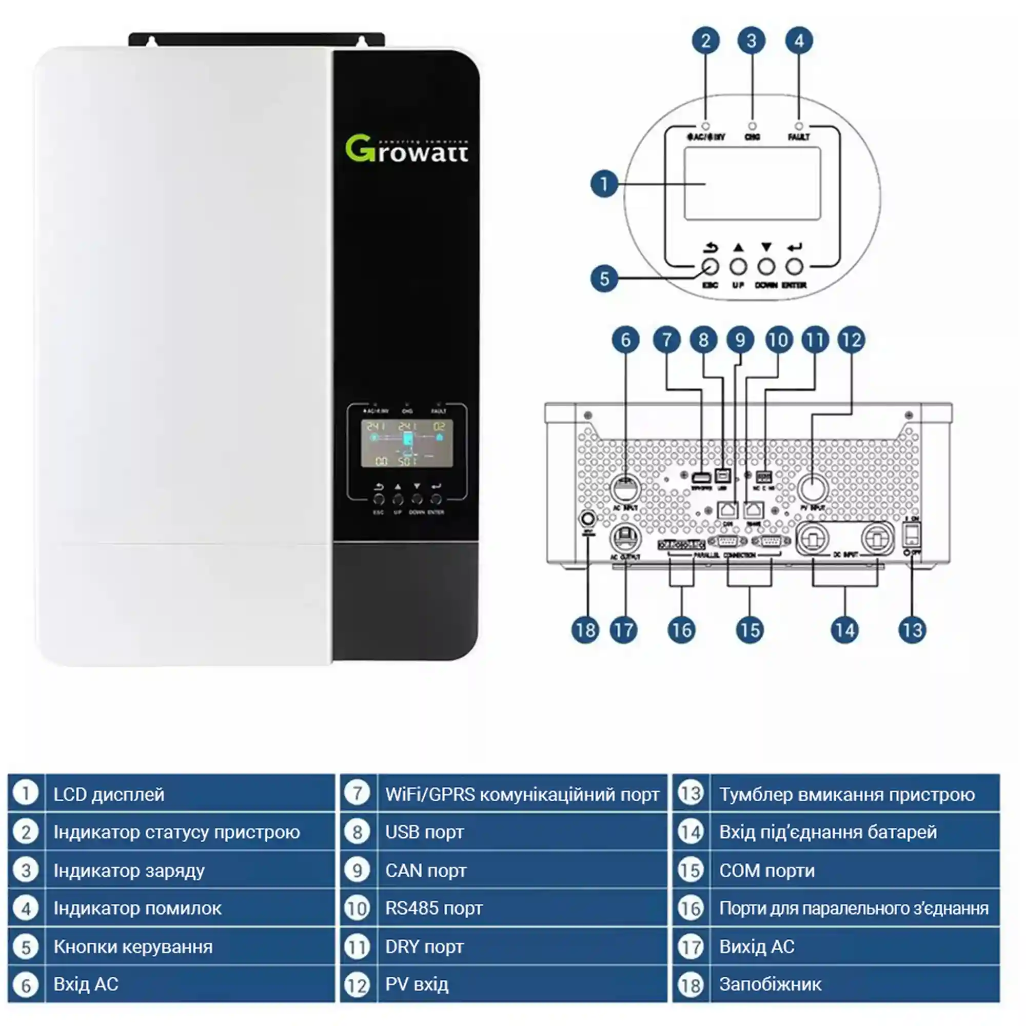 Купити Автономний сонячний інвертор Growatt SPF5000ES Wi-Fi - фото 7