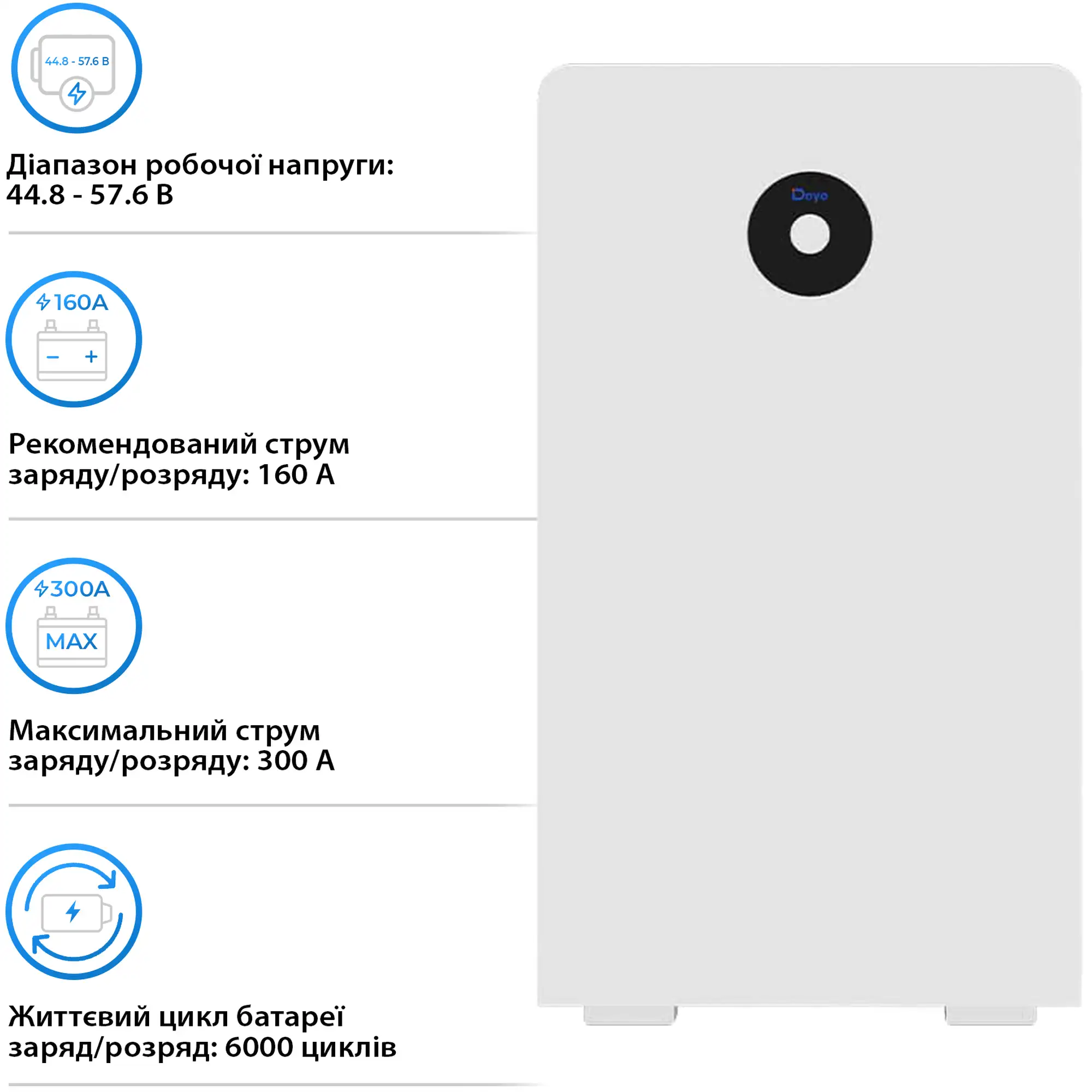 Акумуляторна батарея DEYE RW-F16 LiFePO4 LV 51.2V 314Ah 16kWh - Фото 4