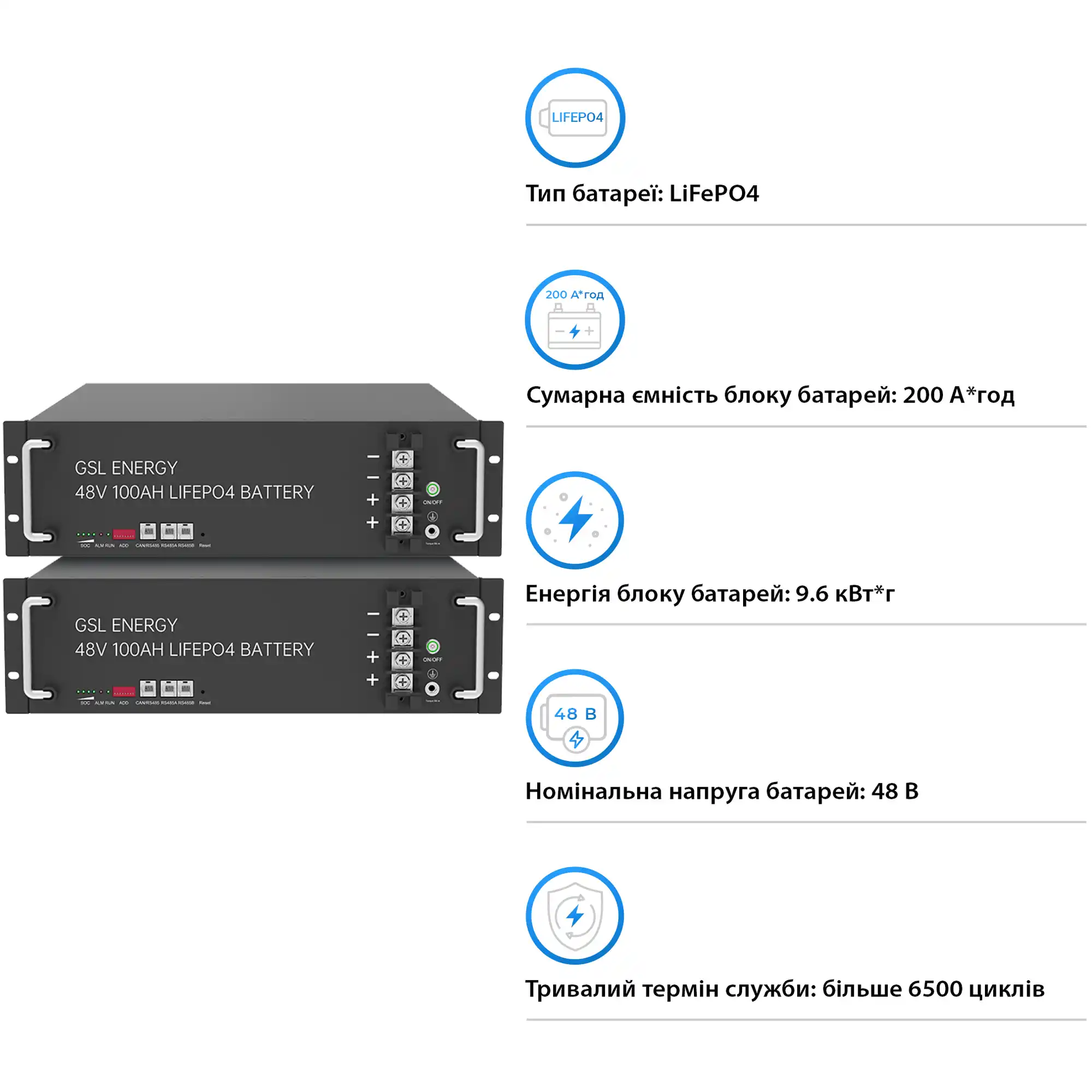 Система зберігання енергії Solarverse SV5048UPSR-2GS9.6K-LFP 5 9.6kWh 2BAT LiFePO4 6500 циклів - Фото 5