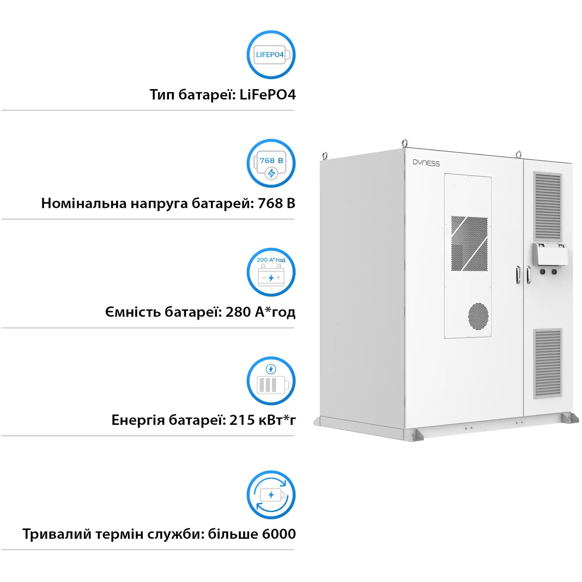 Система збереження енергії Dyness DH200F 100kW PCS 768V 280Ah 215kWh LiFePO4 IP55, 3x50kW MPPT Fire Extinguisher, Air Conditioner - Фото 5