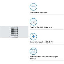 Акумуляторна батарея DEYE BOS-B Pro-A3 LiFePO4 HV 51.2V 314Ah 16.08kWh без BMS (BOS-B-Pack16-A3) - Фото 3