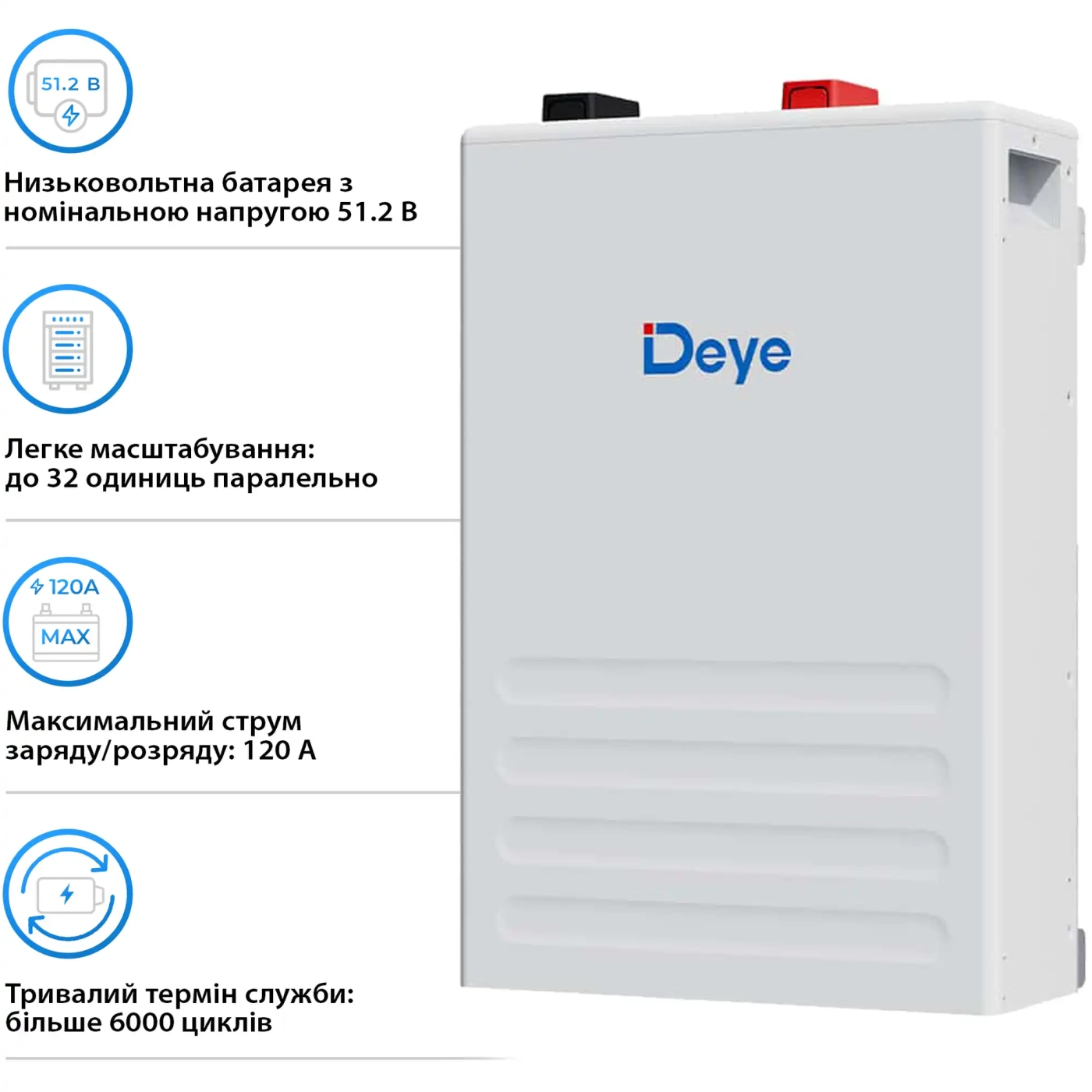 Акумуляторна батарея DEYE SE-F5 Plus LiFePO4 LV 51.2V 100Ah 5.12kWh (SE-F5 Plus-L) - Фото 4