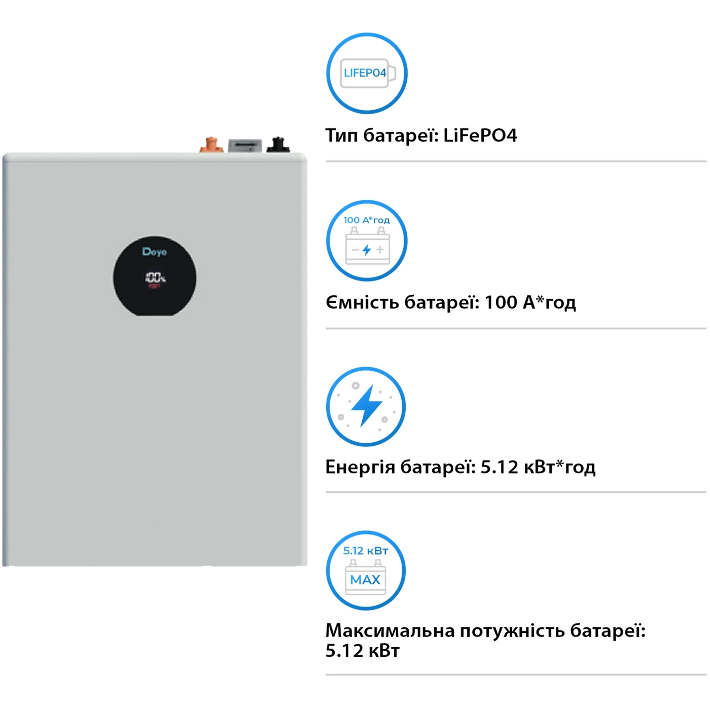 Акумуляторна батарея DEYE SE-F5 Pro LiFePO4 LV 51.2v 100Ah 5.12kwh (SE-F5 Pro-C) - Фото 1