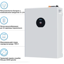 Акумуляторна батарея DEYE SE-F5 Pro LiFePO4 LV 51.2v 100Ah 5.12kwh (SE-F5 Pro-C) - Фото 4
