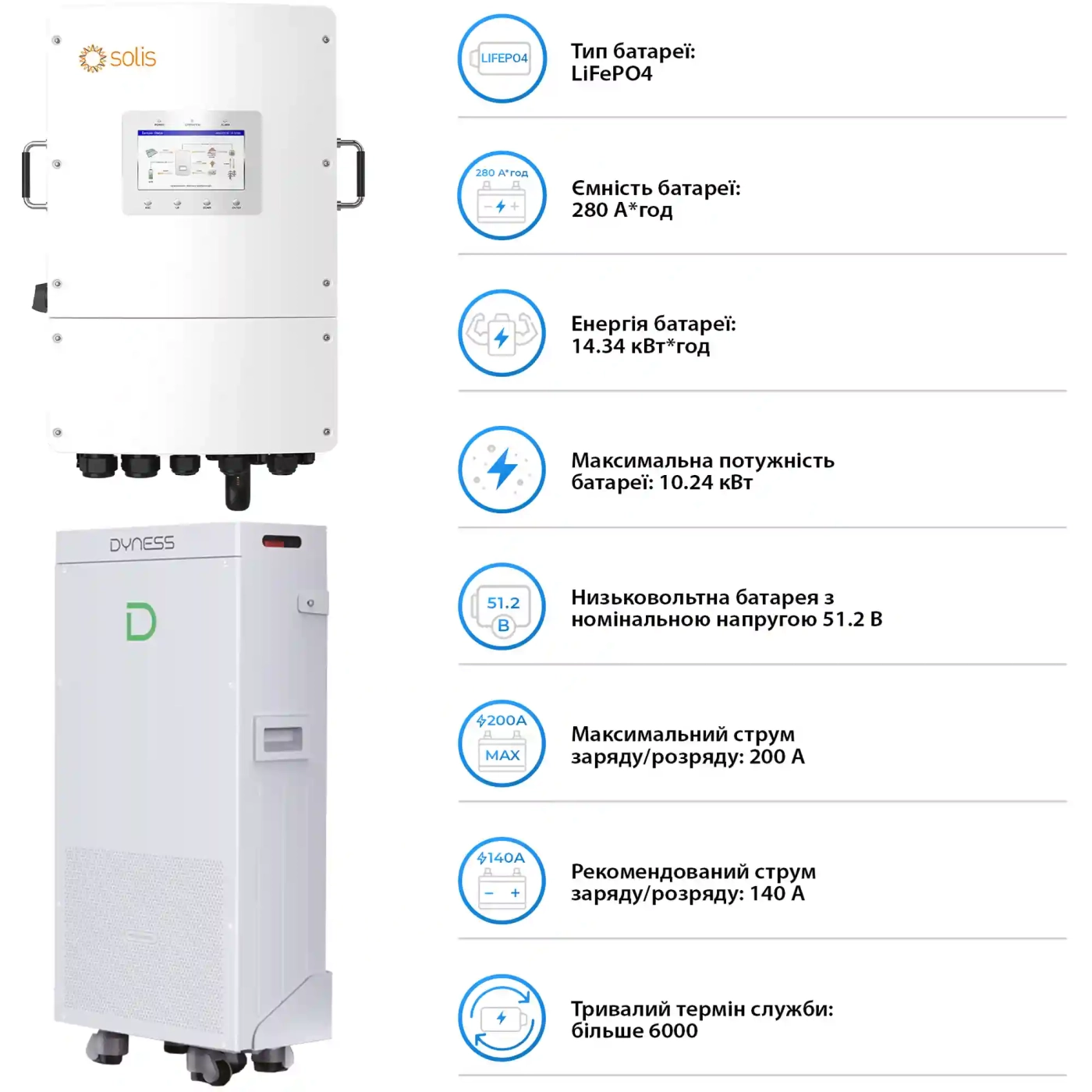 Система хранения энергии Solis SV-3SL12K1-LDY14.34K1 12kW 14.336kWh 1BAT LiFePO4 6000 циклов - Фото 5