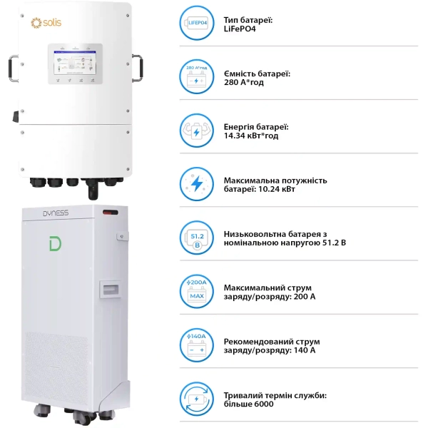 Система хранения энергии Solis SV-3SL12K1-LDY14.34K1 12kW 14.336kWh 1BAT LiFePO4 6000 циклов - Фото 5