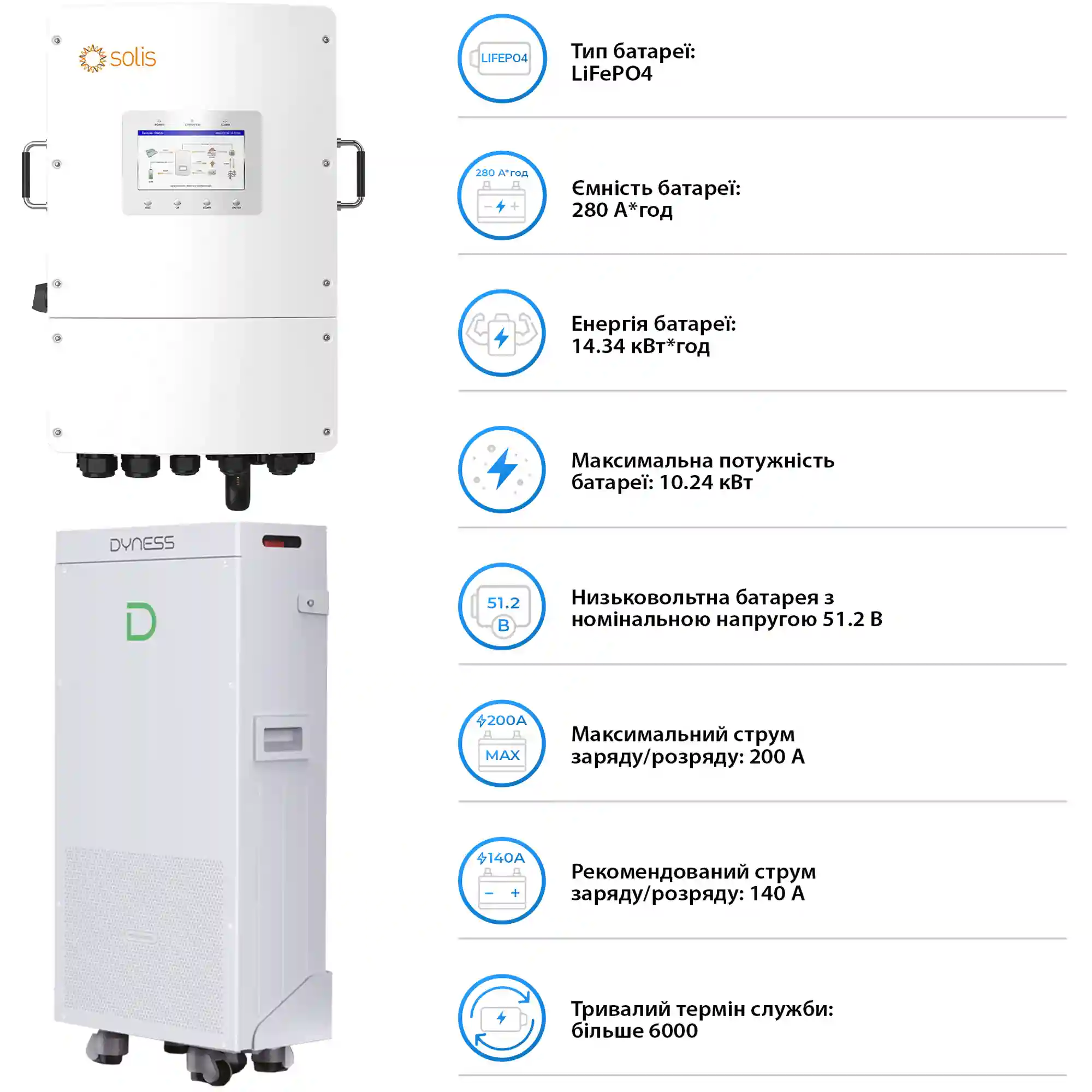 Система хранения энергии Solis SV-3SL12K1-LDY14.34K1 12kW 14.336kWh 1BAT LiFePO4 6000 циклов - Фото 5