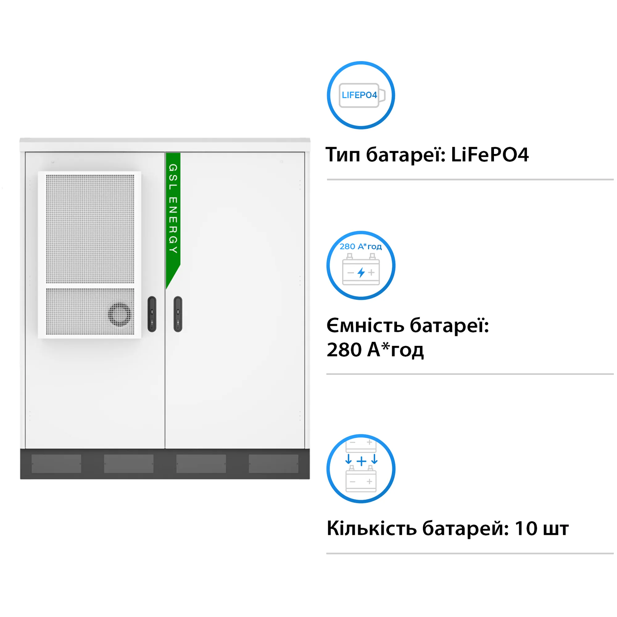 Блок батарей GSL-BESS-143 512V 280Ah 143kWh LiFePO4 IP67 Fire Extinguisher Air Conditioner (GSL-BESS-143) - Фото 2