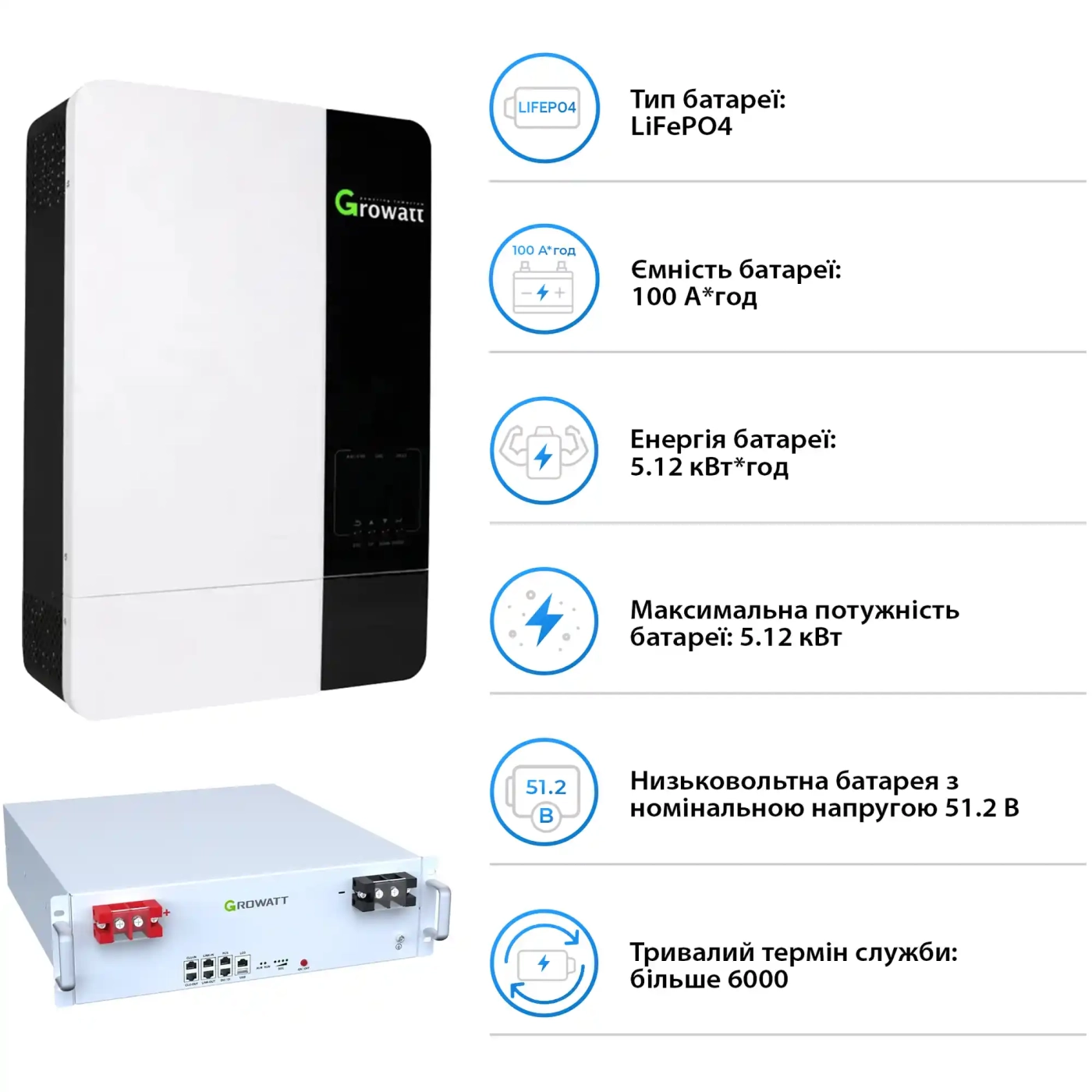 Купити Система зберігання енергії Growatt SV-1GR5K1-LGR5K1-1 5kW 5.1kWh 1BAT LiFePO4 6000 циклів (SV-1GR5K1-LGR5K1-1) - фото 5