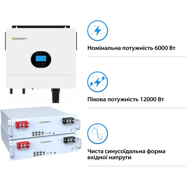 Купити Система зберігання енергії Growatt SV-1GR6K1-LGR10K1-1 6kW 10.2kWh 2BAT LiFePO4 6000 циклів (SV-1GR6K1-LGR10K1-1) - фото 3
