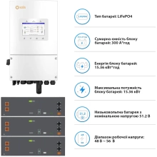 Купити Система зберігання енергії Solis SV-1SL8K1-LES15.3K1 8kW 15.4kWh 3BAT LiFePO4 6000 циклів (SV-1SL8K1-LES15.3K1) - фото 5