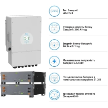 Купить Система хранения энергии DEYE SV-1DE10K1-LEC10K1-1 10kW 10.2kWh 2BAT LiFePO4 ≥6000 циклов (SV-1DE10K1-LEC10K1-1) - фото 5