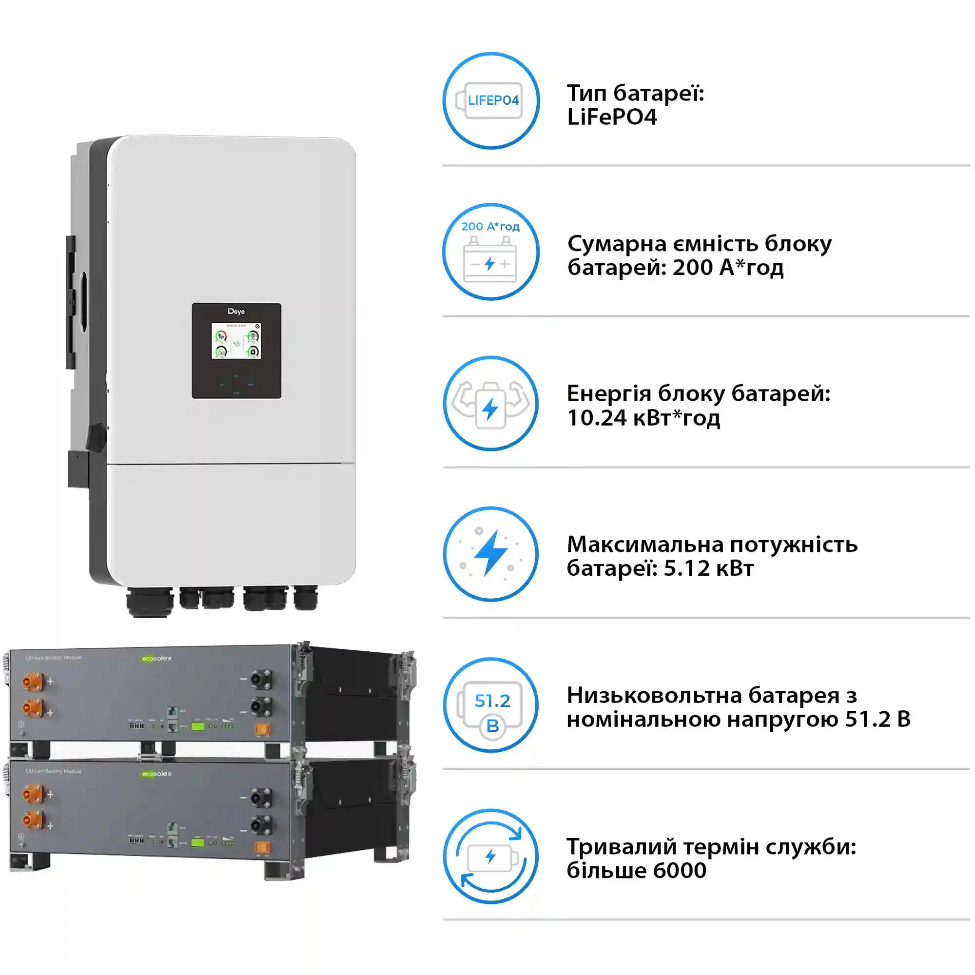 Купить Система хранения энергии DEYE SV-3DE10K1-LEC10K1-1 10kW 10.2kWh 2BAT LiFePO4 ≥6000 циклов (SV-3DE10K1-LEC10K1-1) - фото 5