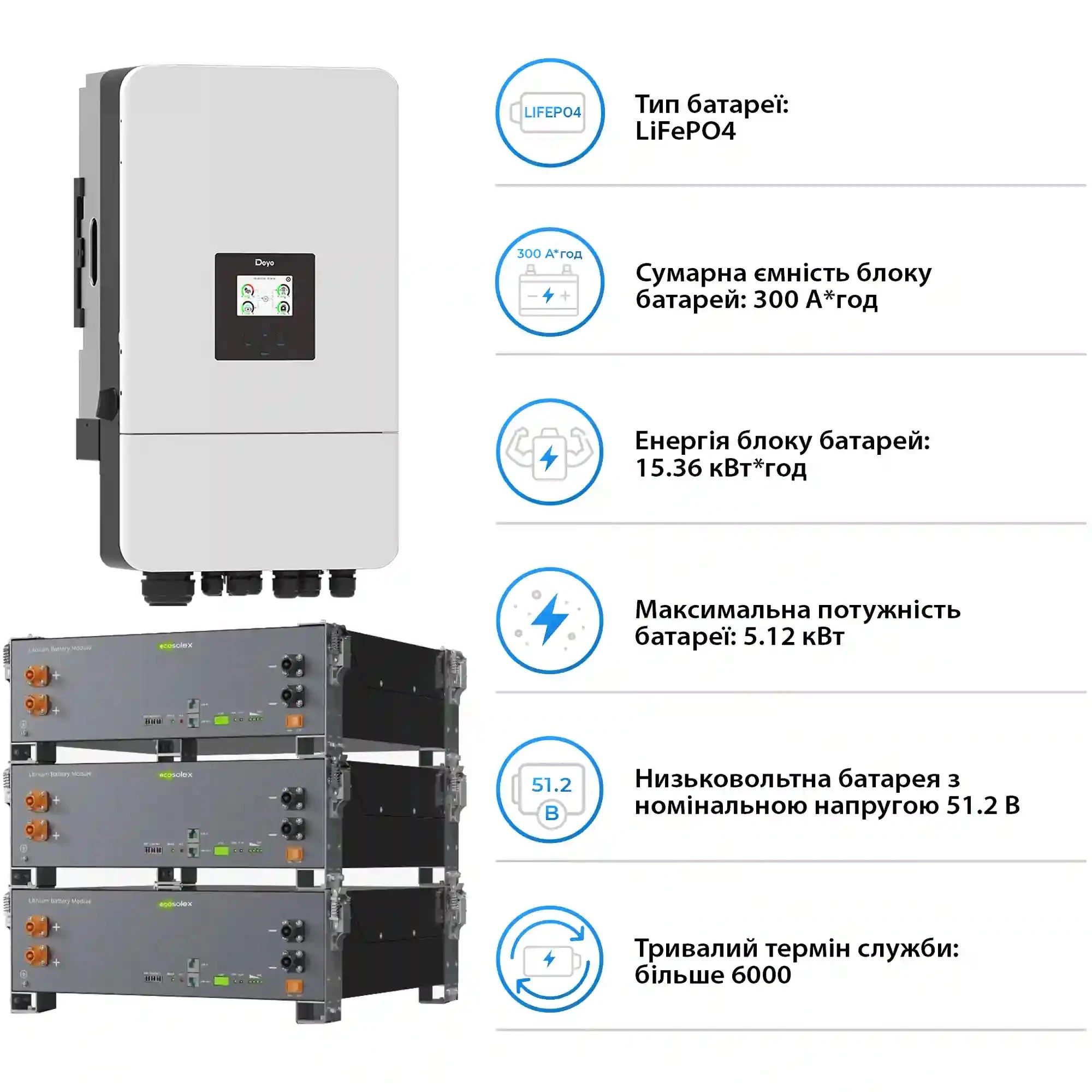 Купить Система хранения энергии DEYE SV-3DE10K1-LEC15K1-1 10kW 15.4kWh 3BAT LiFePO4 ≥6000 циклов (SV-3DE10K1-LEC15K1-1) - фото 5