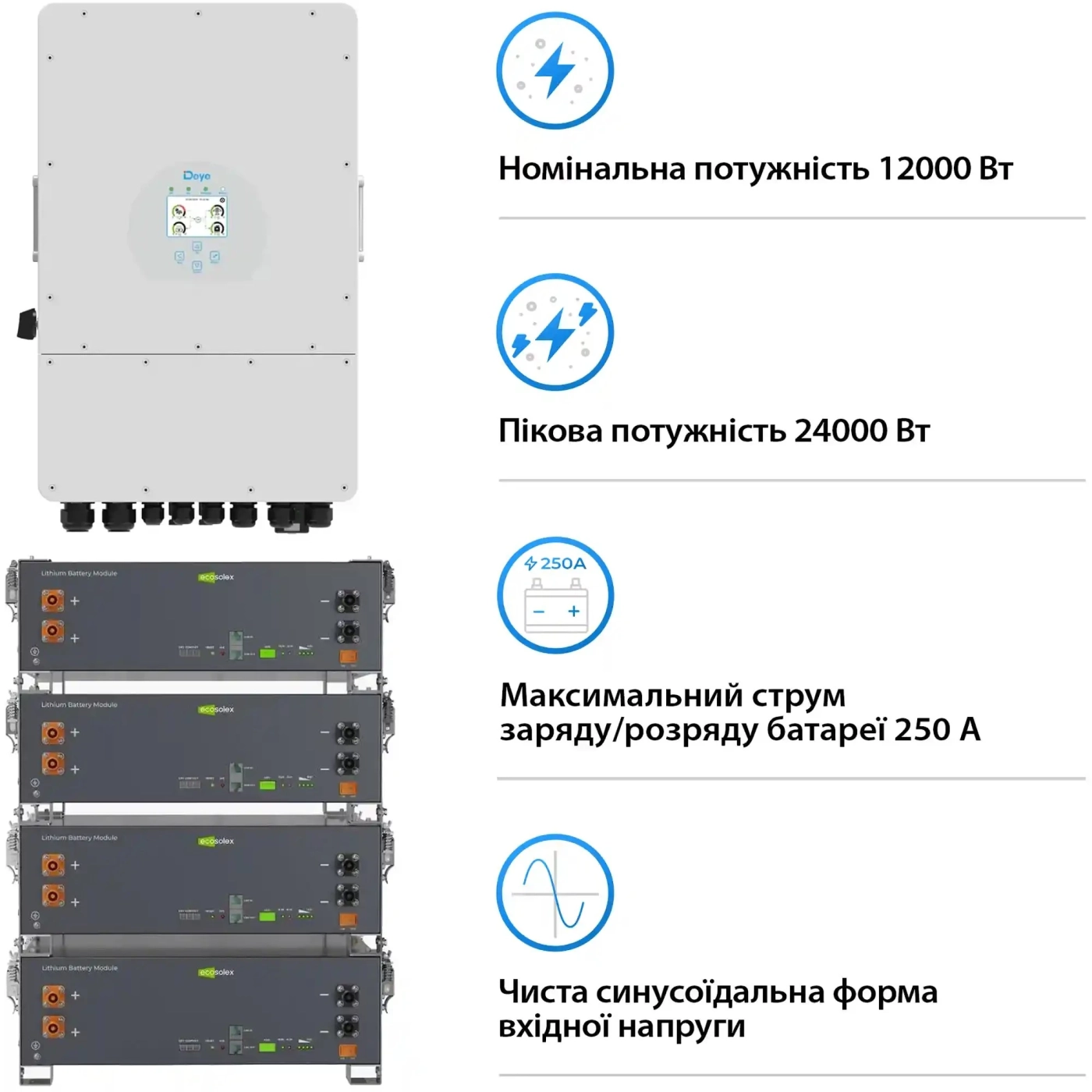 Купить Система хранения энергии DEYE SV-1DE12K1-LEC20K1-1 12kW 20.5kWh 4BAT LiFePO4 ≥6000 циклов (SV-1DE12K1-LEC20K1-1) - фото 3
