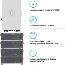 Купить Система хранения энергии DEYE SV-1DE12K1-LEC20K1-1 12kW 20.5kWh 4BAT LiFePO4 ≥6000 циклов (SV-1DE12K1-LEC20K1-1) - фото 3