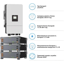 Купити Система зберігання енергії DEYE SV-3DE12K2-LEC15K1-1 12kW 15.4kWh 3BAT LiFePO4 ≥6000 циклів (SV-3DE12K2-LEC15K1-1) - фото 5
