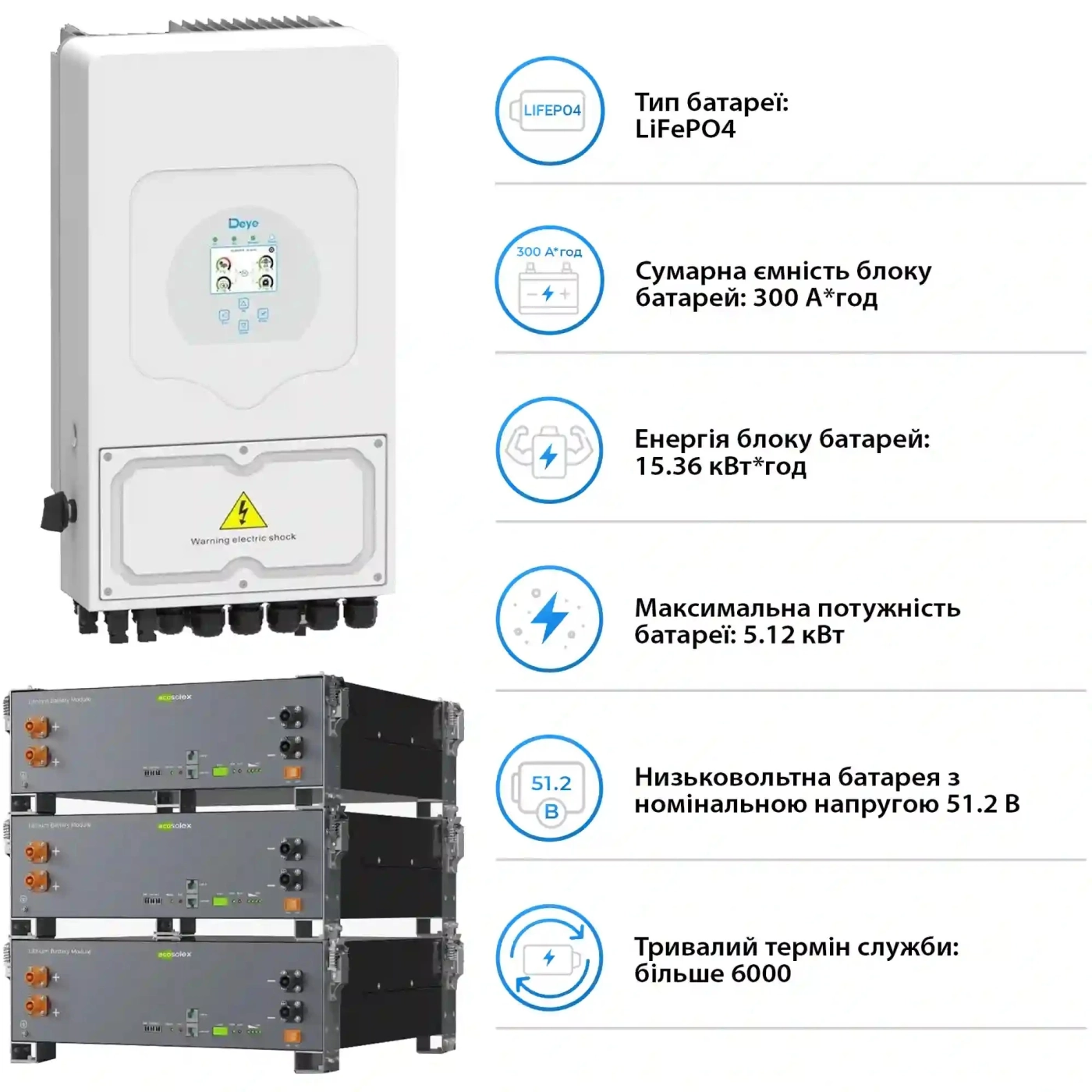 Купити Система зберігання енергії DEYE SV-1DE6K2-LEC15K1-1 6kW 15.4kWh 3BAT LiFePO4 ≥6000 циклів (SV-1DE6K2-LEC15K1-1) - фото 5