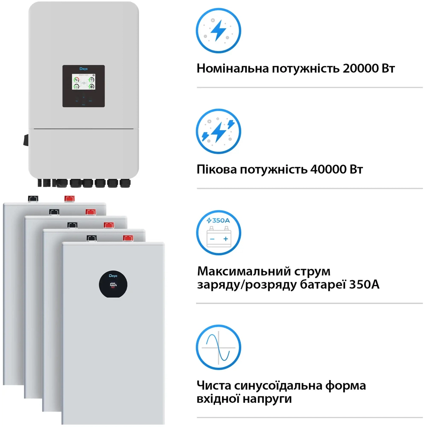 Купить Система хранения энергии DEYE SV-3DE20K1-LDE64K1-1 20kW 64.3kWh 4BAT LiFePO4 ≥6000 циклов (SV-3DE20K1-LDE64K1-1) - фото 3