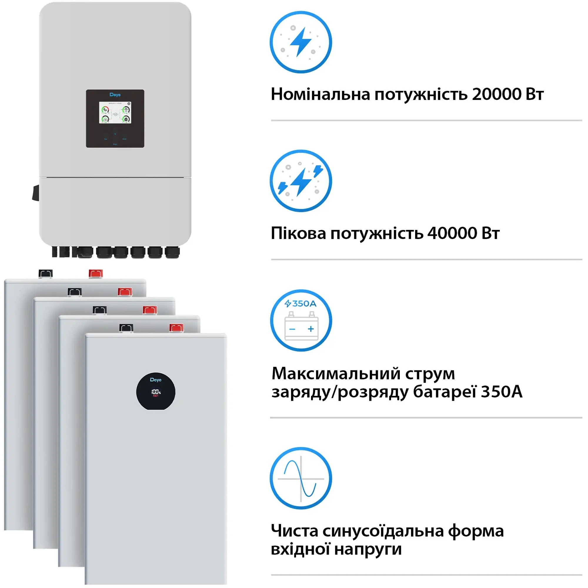 Купить Система хранения энергии DEYE SV-3DE20K1-LDE64K1-1 20kW 64.3kWh 4BAT LiFePO4 ≥6000 циклов (SV-3DE20K1-LDE64K1-1) - фото 3