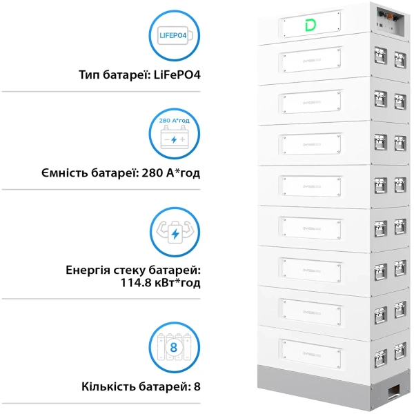 Купити Блок батарей Dyness STACK280-8 8xS51280 115kWh 409.6V 280Ah LiFePO4 SBDU280 (STACK280-8-115kWh) - фото 3