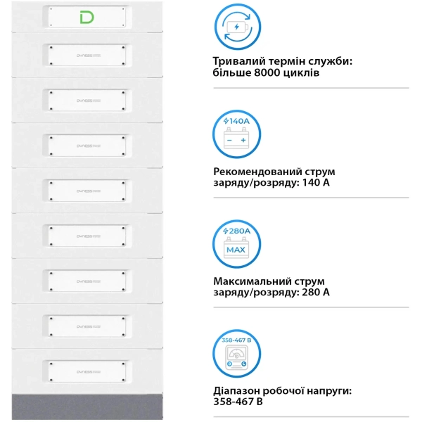 Купити Блок батарей Dyness STACK280-8 8xS51280 115kWh 409.6V 280Ah LiFePO4 SBDU280 (STACK280-8-115kWh) - фото 4
