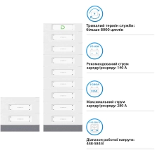 Купити Блок батарей Dyness STACK280-10 10xS51280 143kWh 512V 280Ah LiFePO4 SBDU280 (STACK280-10-143kWh) - фото 4