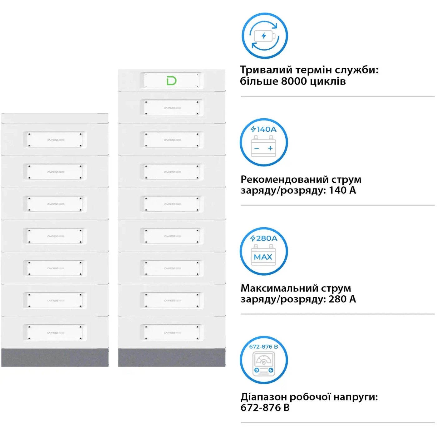 Купити Блок батарей Dyness STACK280-15 15xS51280 215kWh 768V 280Ah LiFePO4 SBDU280 (STACK280-15-215kWh) - фото 3