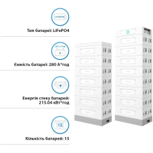 Купити Блок батарей Dyness STACK280-15 15xS51280 215kWh 768V 280Ah LiFePO4 SBDU280 (STACK280-15-215kWh) - фото 4