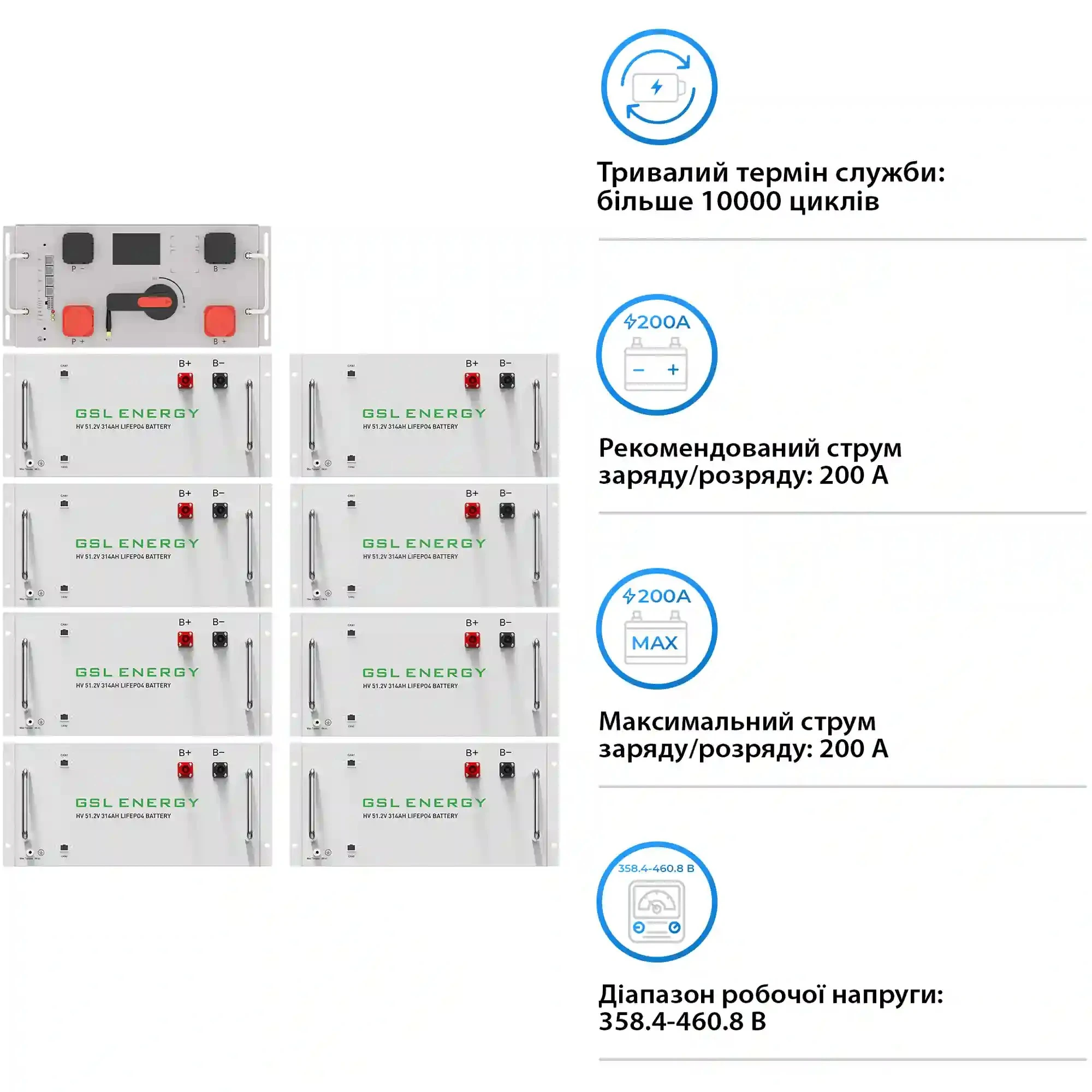 Купити Блок батарей GSL 409V 314AH 128kWh LiFePO4 (GSL-R128K) - фото 3