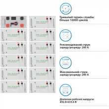 Купити Блок батарей GSL 563V 314AH 176kWh LiFePO4 (GSL-R176K) - фото 3