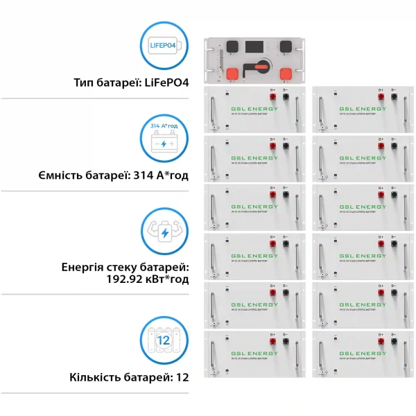 Купити Блок батарей GSL 614V 314AH 192kWh LiFePO4 (GSL-R192K) - фото 2