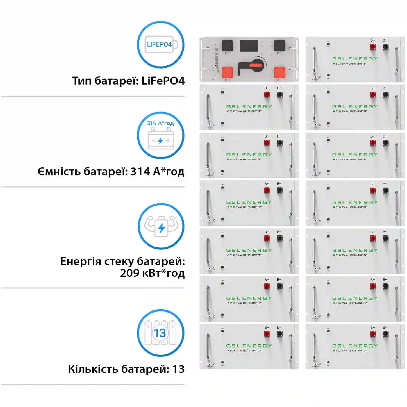 Купити Блок батарей GSL 665V 314AH 209kWh LiFePO4 (GSL-R209K) - фото 2