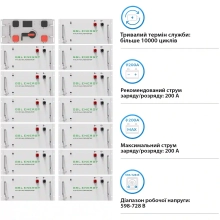 Купити Блок батарей GSL 665V 314AH 209kWh LiFePO4 (GSL-R209K) - фото 3