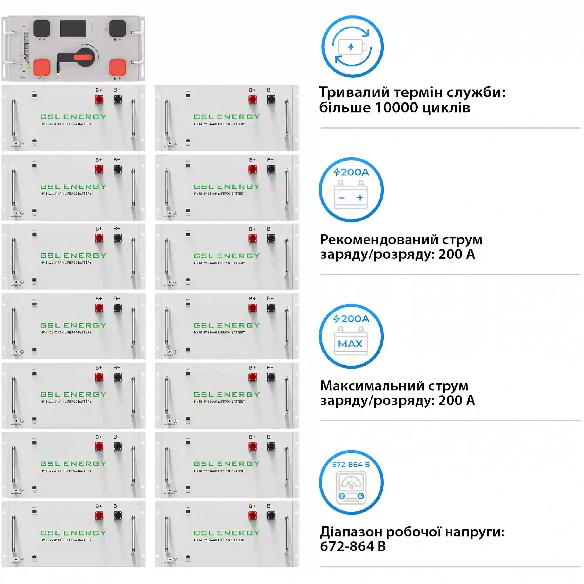 Купити Блок батарей GSL 768V 314AH 240kWh LiFePO4 (GSL-R240K) - фото 3