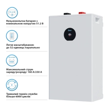 Купити Акумуляторна батарея DEYE SE-F16-С LiFePO4 LV 51.2v 314Ah 16kwh (SE-F16-С) - фото 3