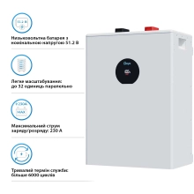 Купити Акумуляторна батарея DEYE SE-F12-С LiFePO4 LV 51.2v 230Ah 11.78kwh (SE-F12-C) - фото 4