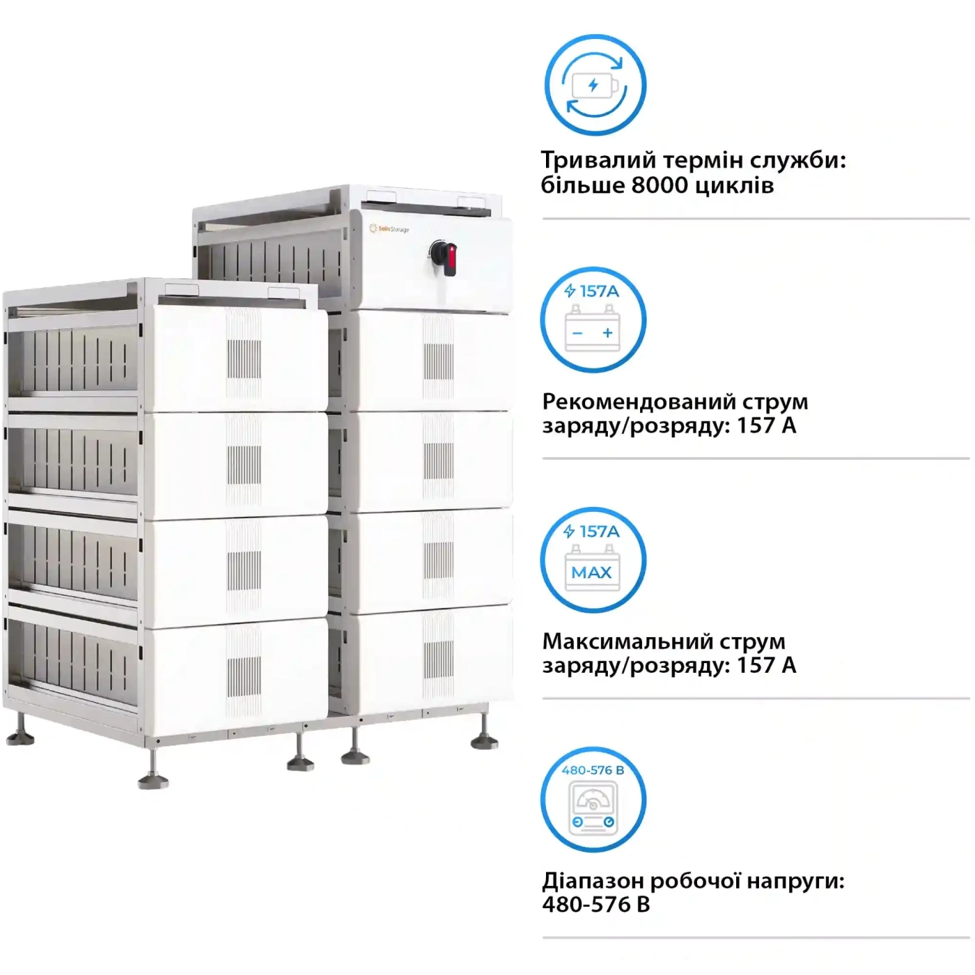 Купить Блок батарей Solis FlexCore-ID 160kWh 512V 314Ah LiFePO4 (FlexCore-ID-160kWh) - фото 2