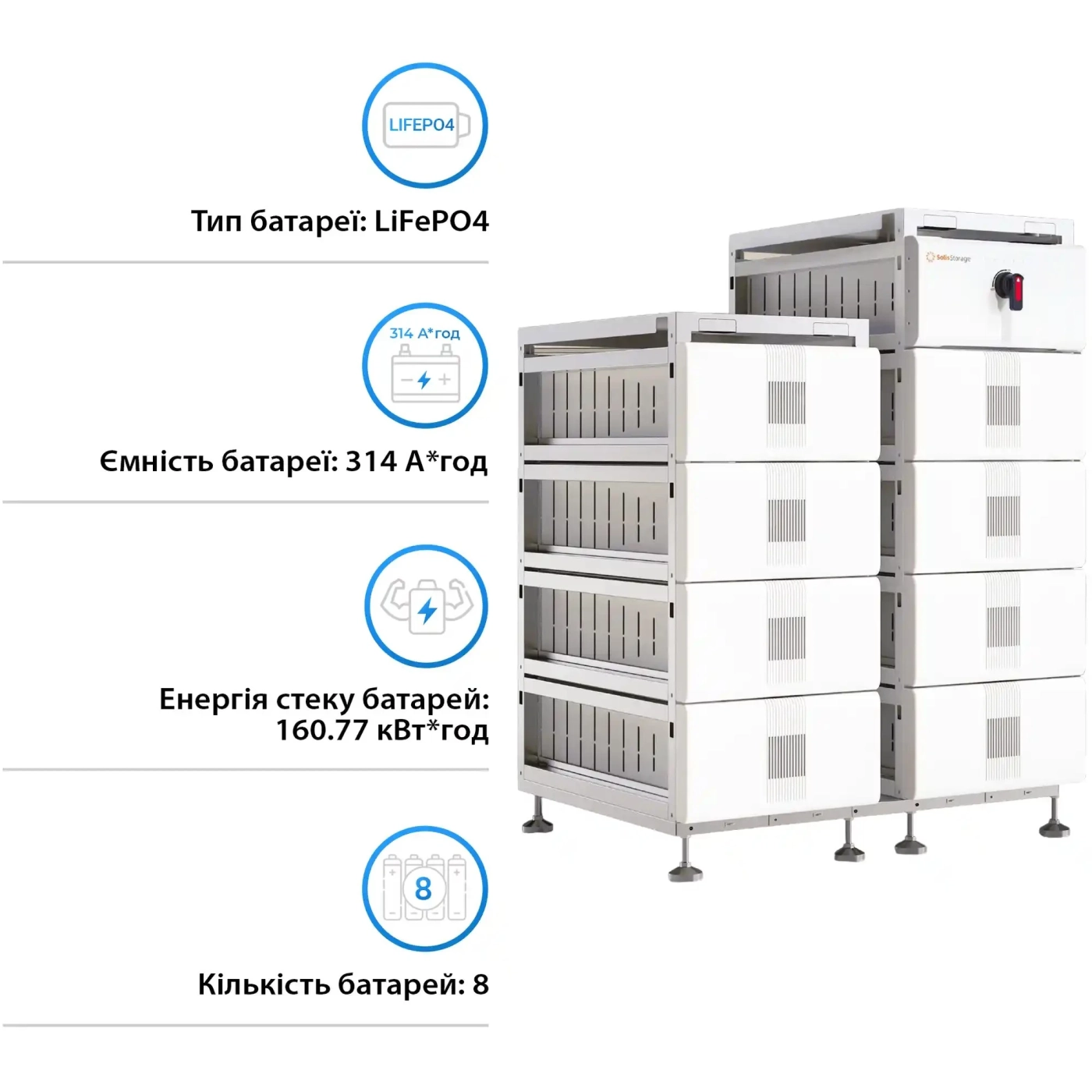 Купить Блок батарей Solis FlexCore-ID 160kWh 512V 314Ah LiFePO4 (FlexCore-ID-160kWh) - фото 3